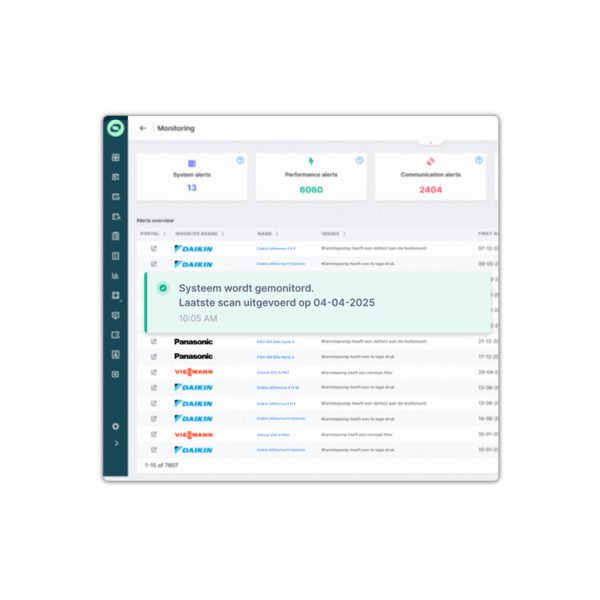 Warmtepomp monitoring