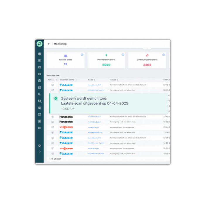 Warmtepomp monitoring