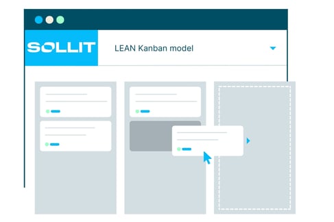 CRM blog Kanban - visual 3