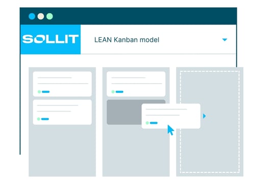 CRM blog Kanban - visual 3