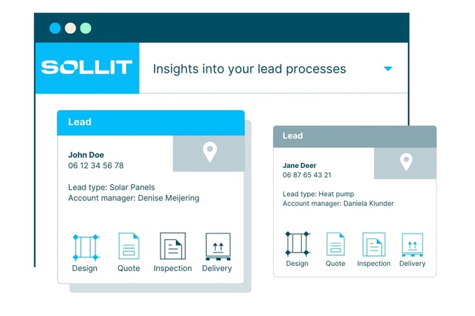 EN - blog CRM leads - Visual 2