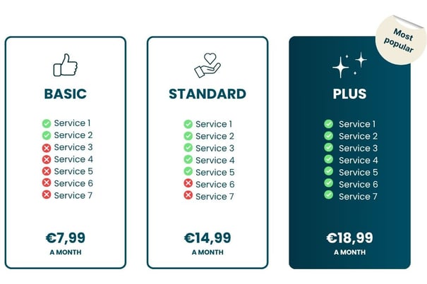 Service blog visuals (1)