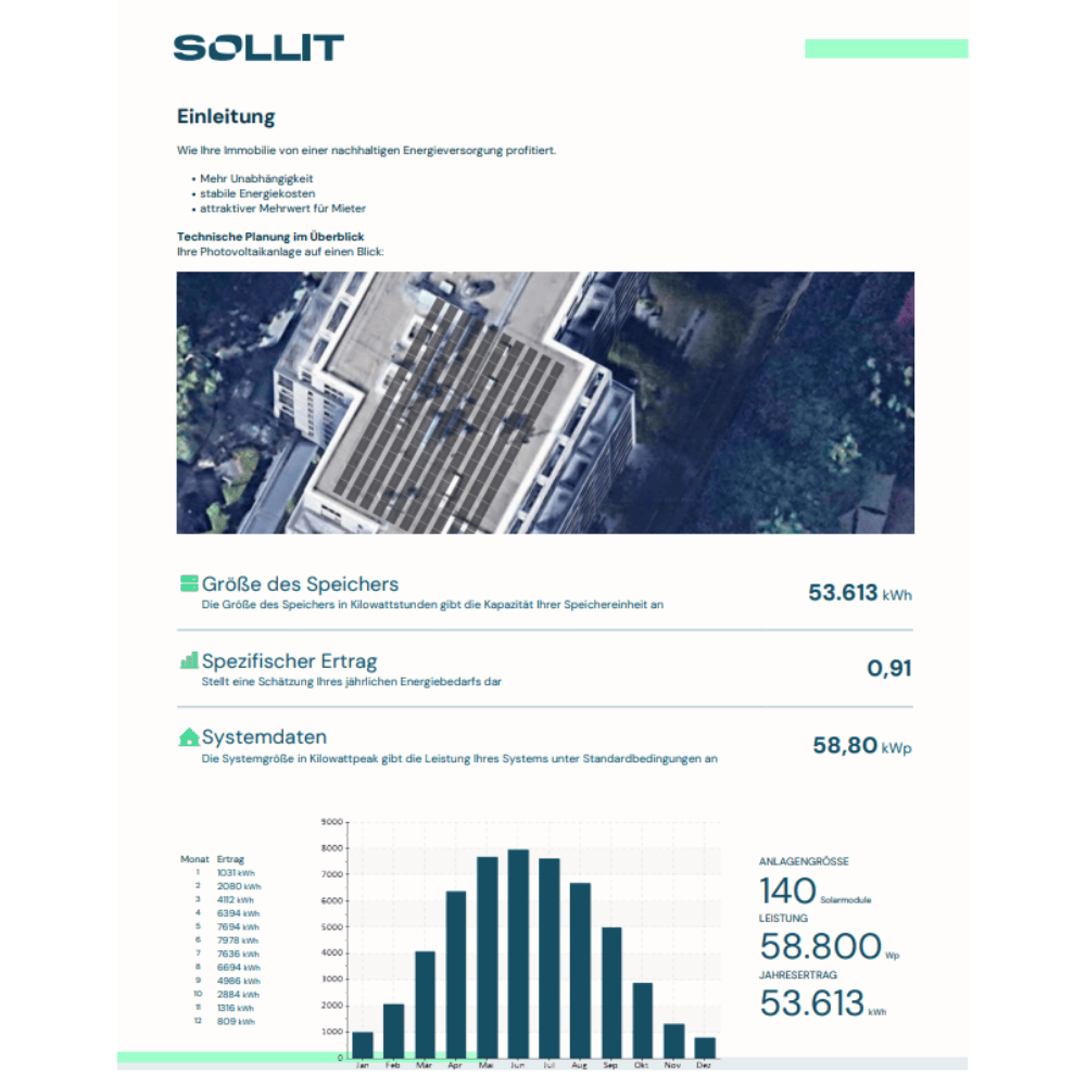 DE Mieterstrom visual squared