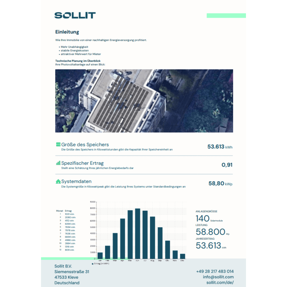 DE Mieterstrom visual