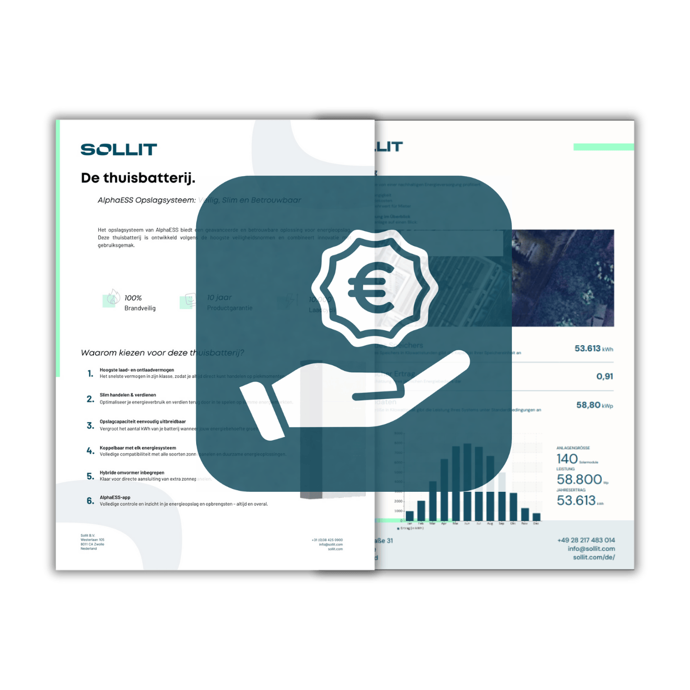 Finance guarantees integrations Sollit SGZE the Central