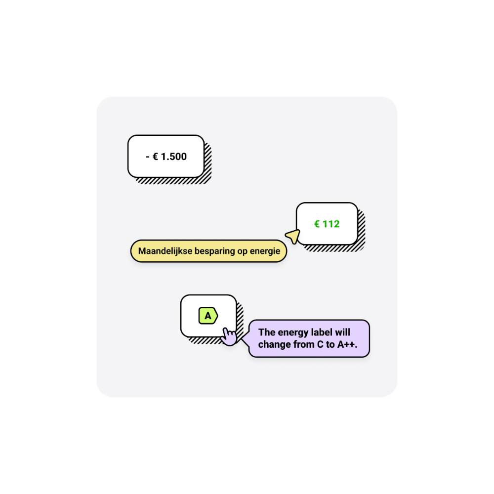 Investment2_visual_prets_sollit
