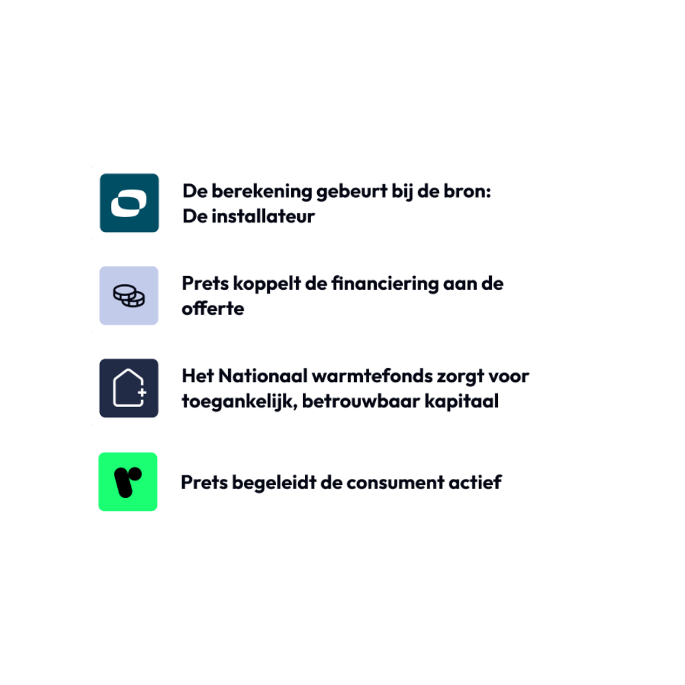 List 2 _visual_prets_Sollit