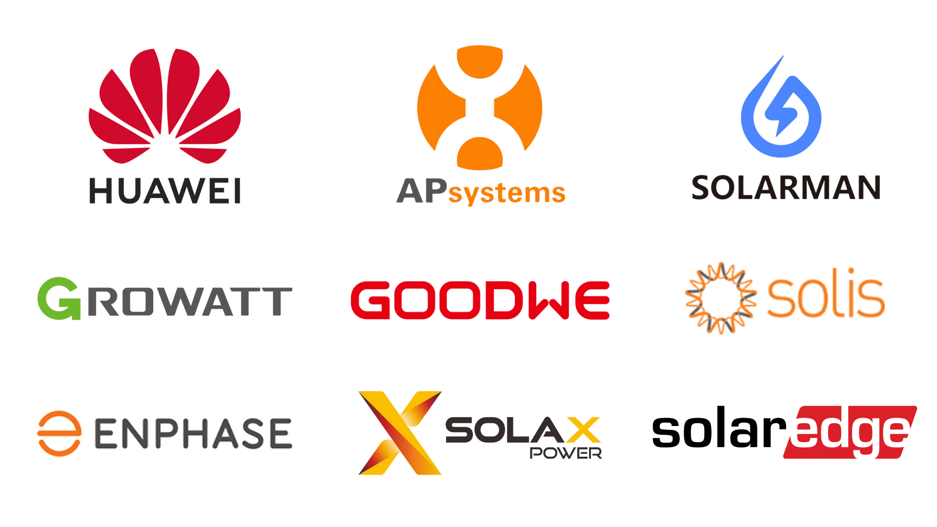Monitoring brands of inverters