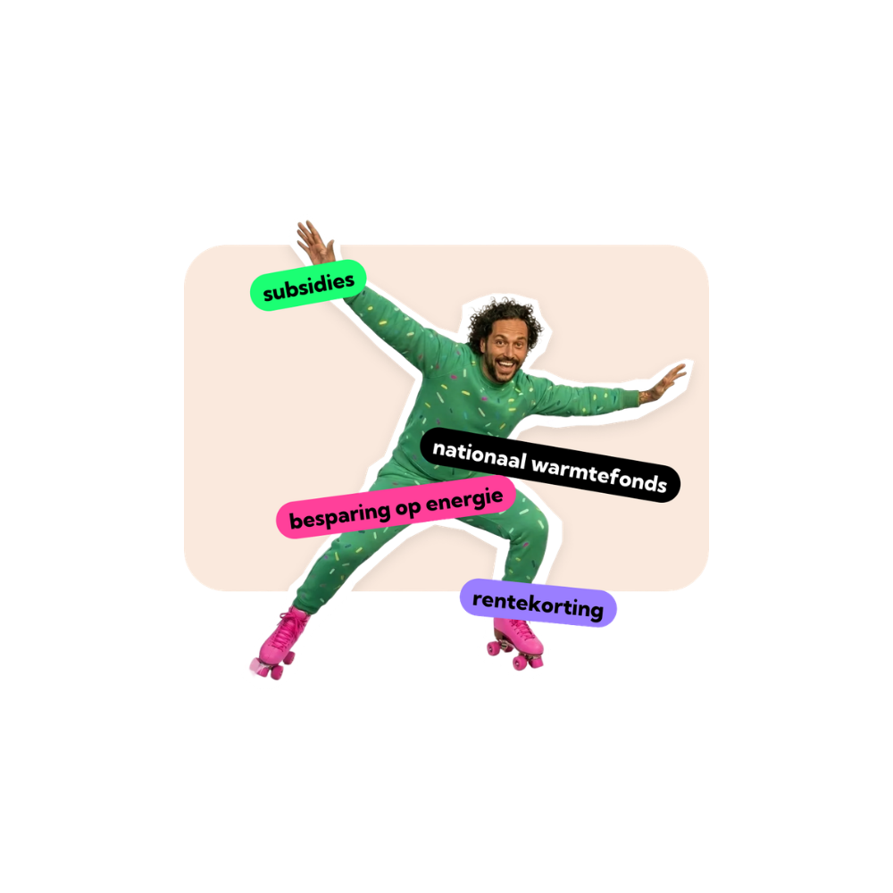 Prets visual financiering Sollit