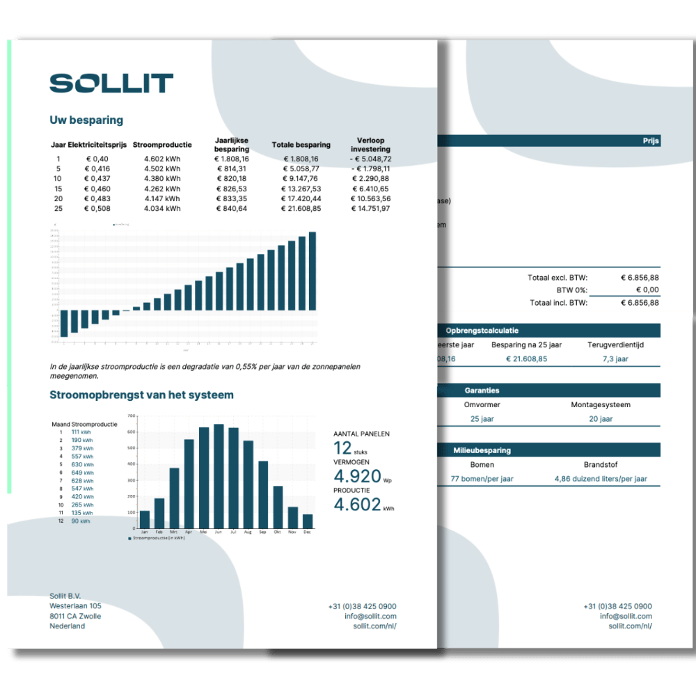 Terugverdientijd berekening offerte Sollit mock up